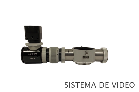 Sistema de video